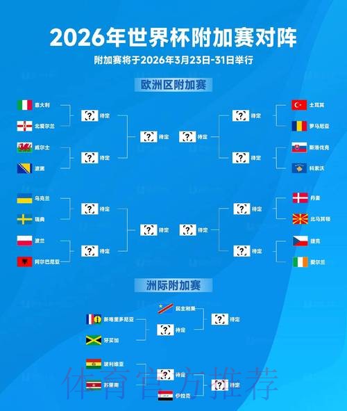 免费的2026世界杯比分预测攻略